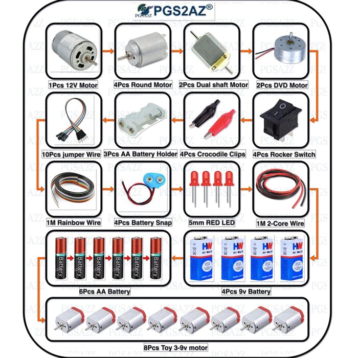 PGSA2Z™ 12V 7000-14000 RPM DC Motor Kit with 6-Pieces Small Electronic and Cylindrical, 2-Piece6-9 V and 2-Piece 3-9V Dual Shaft Toy DC Motor