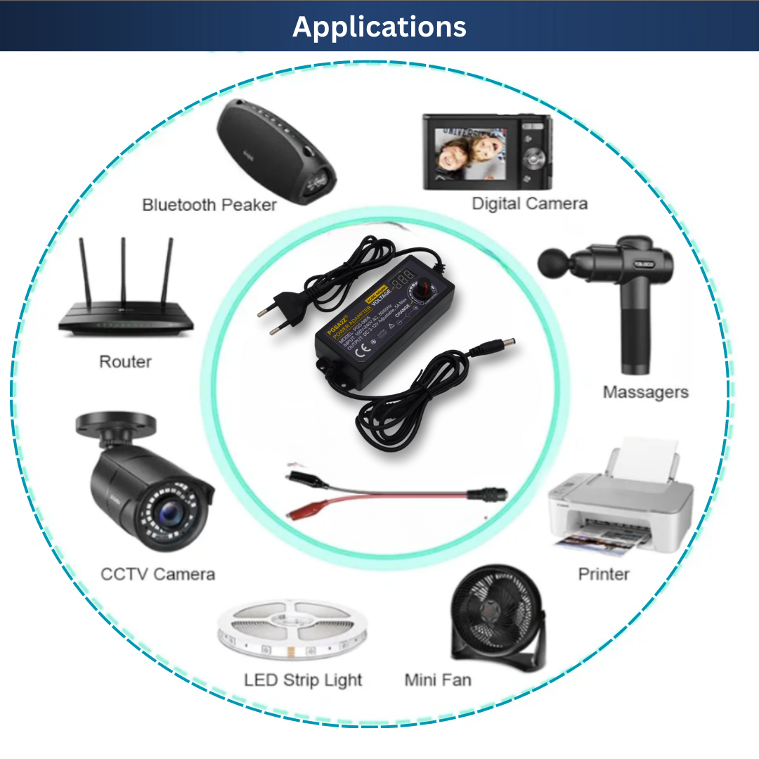 3V-12V 5A 60W Adjustable Power Supply with LED Display Universal AC Adapter 100-240V to 3-12V - Image 5
