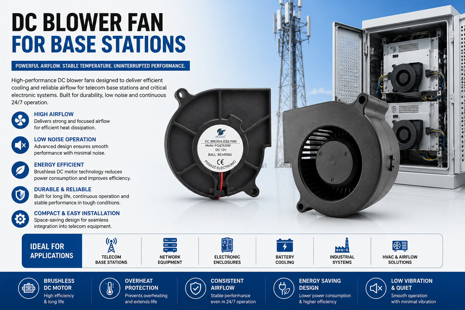 DC Blower Fan for Base Stations by PGSA2Z